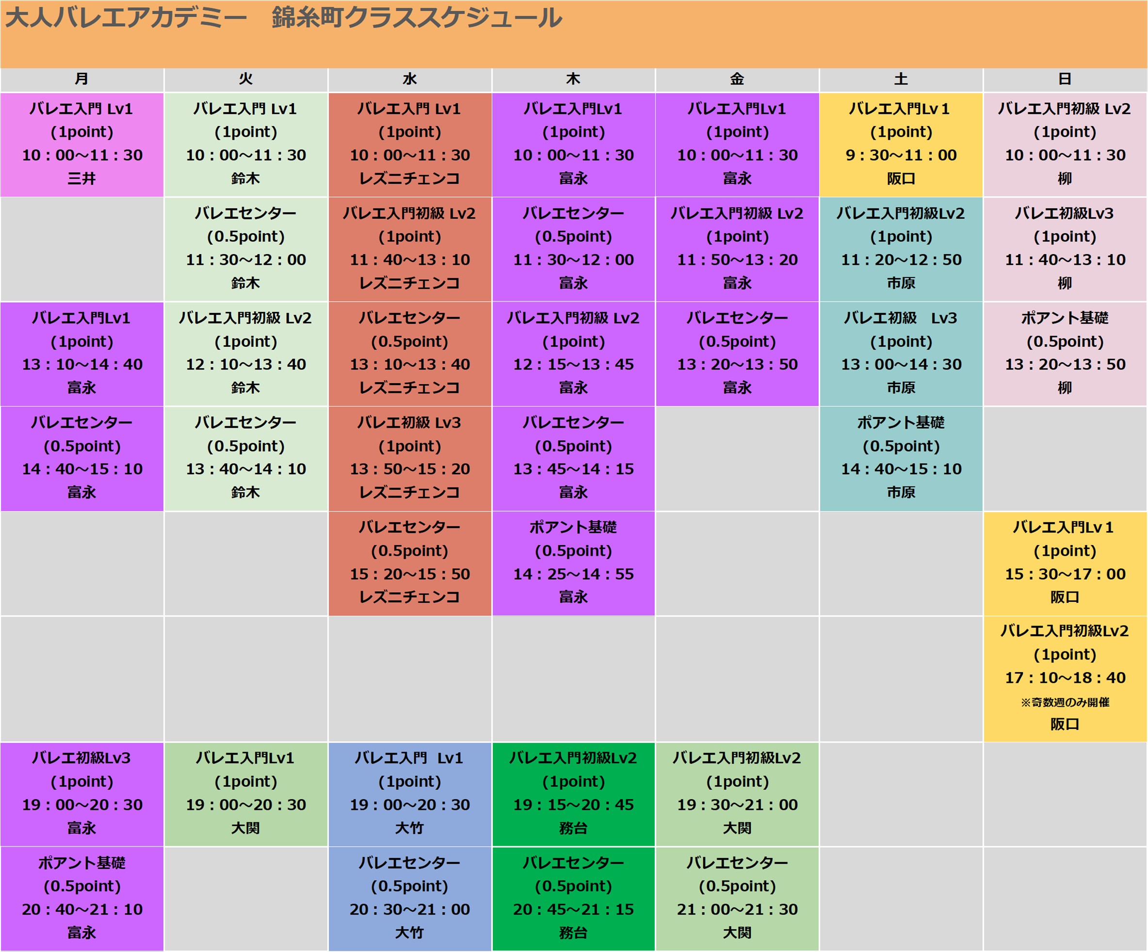 錦糸町スタジオの時間割（曜日・時間・クラス・講師）