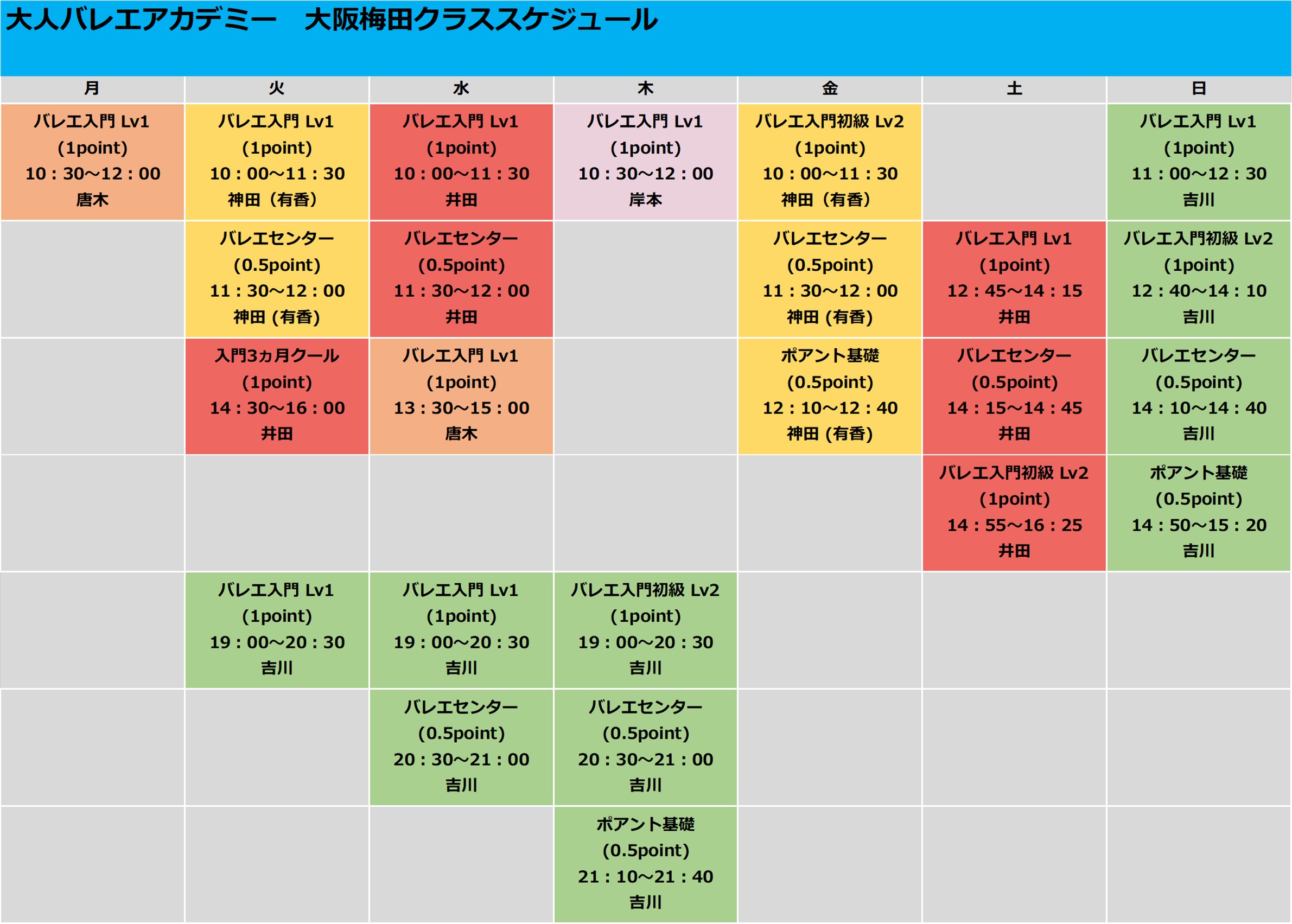 大阪梅田スタジオの時間割（曜日・時間・クラス・講師）