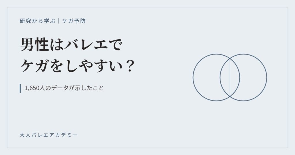 男性はバレエでケガをしやすい？ 1,650人のデータが示したこと